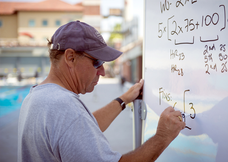 Sports Coach writing down techniques on whiteboard for athletes